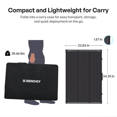 100/200W 12V N-Type Portable Solar Panel Suitcase Kit with 20A PWM Controller — 🔥200W