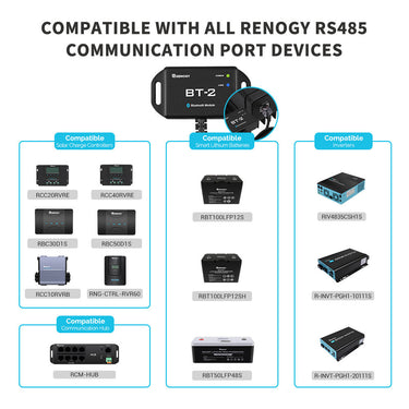 BT-2 Bluetooth Module — Yes
