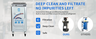 Fully Automatic R- 1234YF or R-134A Recovery, Recycle & Recharge DUAL AC2100 Machine