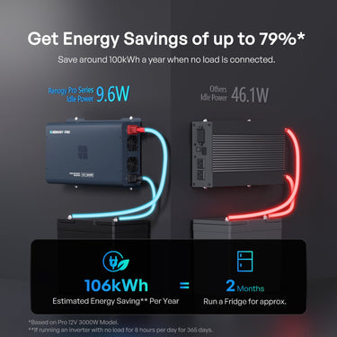 Pro 12V Bluetooth Pure Sine Inverter (1000W/2000W/3000W) + 120V 30A Automatic ATS Transfer Switch — 1000W