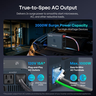 Pro 12V 1000W/2000W/3000W Pure Sine Wave Inverter with Bluetooth — 3000W
