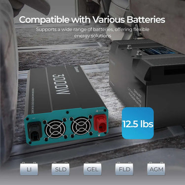 3000W/2000W/1000W/700W 12V Pure Sine Wave Inverter — 3000W / Inverter Only