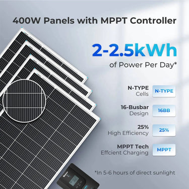 400W 12V Solar Panel Kit with Optional Smart Monitoring — With Rover 40A MPPT Charge Controller & Renogy ONE Core (Smart Monitoring) )