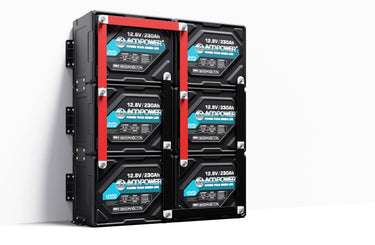 ACOPOWER Li-Cube Stable Lithium RV Battery