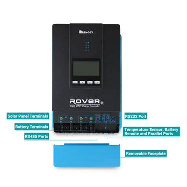 Rover 100 Amp MPPT Solar Charge Controller — 🔥w/ Renogy ONE Core & BT