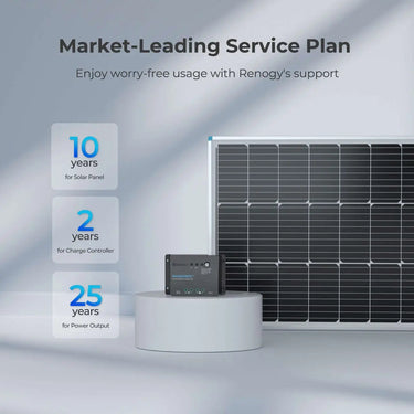 100W 12V Solar Panel Kit