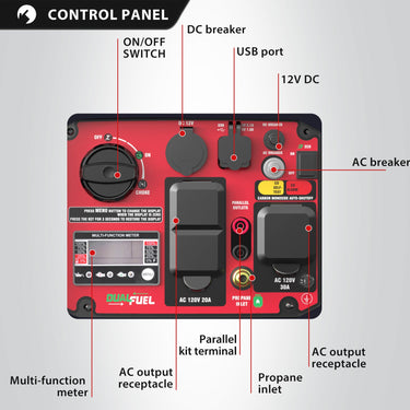 Generador inversor de combustible dual de gas/propano de 3800 W/3500 W con alerta de CO HB5040DC