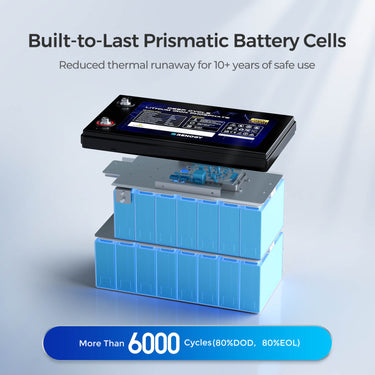 48V Premium Backup System – 50Ah Self-Heating LiFePO4 Battery & 3500W Pure Sine Wave Solar Inverter Charger