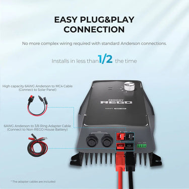REGO 12V 60A MPPT Solar Charge Controller — 5FT 6AWG Cable