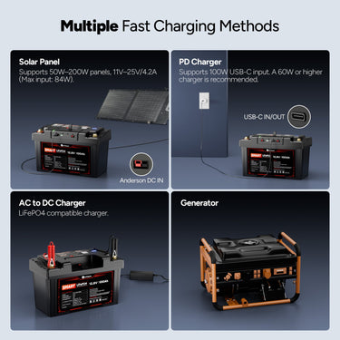 2-in-1 Smart PowerMax 1280Wh DC Portable Power Station & 12V 100Ah LiFePO4 Battery — MaxHub (Requires PowerMax to Function)