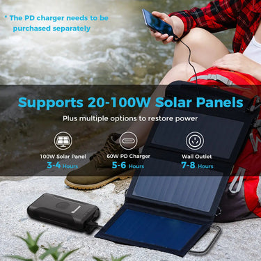 Renogy 72000mAh 266Wh Power Bank — Portable Power Bank + 40L Portable refrigerator