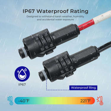 Amphenol Adapter Cable( Amphenol - 3/8 in Lugs) — 5FT 10AWG