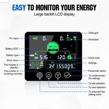 Inversor cargador solar ECO-WORTHY de 5000 W fuera de la red – 48 V CC a 120 V CA fase dividida | Onda sinusoidal pura | Pico de 10 000 W