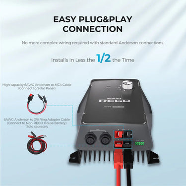 Refurbished REGO 12V 60A MPPT Solar Charge Controller