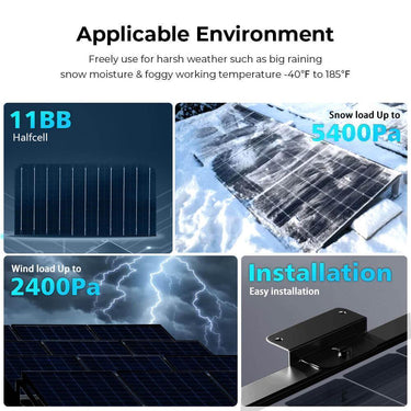 Sungold Power Panel solar monocristalino PERC negro de 500 W, palé completo (32 paneles)