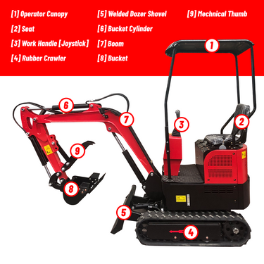 Katool KT-EX20 Mini Excavator B&S Gas Engine with Mechanical Thumb