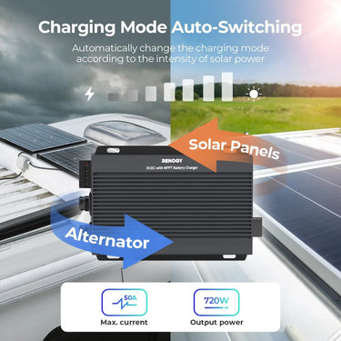 12V/24V IP67 50A DC-DC  Battery Charger with MPPT — Battery Charger Only