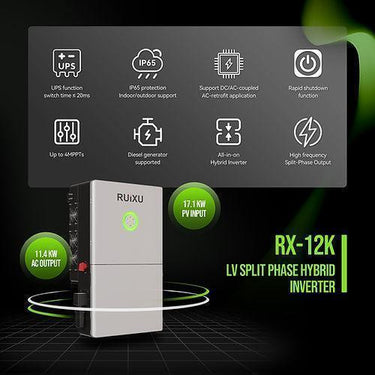 Inversor Híbrido de Fase Dividida RUiXU | RX-12K | UL1741