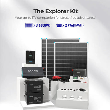 RV Solution (2.56kWh | 5.12kWh | 7.68kWh) — 5.12kWh