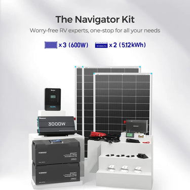 RV Solution (2.56kWh | 5.12kWh | 7.68kWh)
