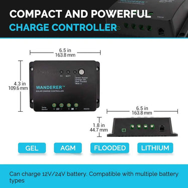Open Box Renogy 200 Watts 12 Volts Monocrystalline Solar Bundle Kits