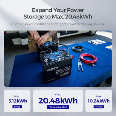 Refurbished 12V  100Ah Core Series Deep Cycle Lithium Iron Phosphate Battery