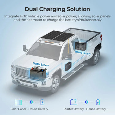 12V/24V IP67 50A DC-DC  Battery Charger with MPPT — Battery Charger Only
