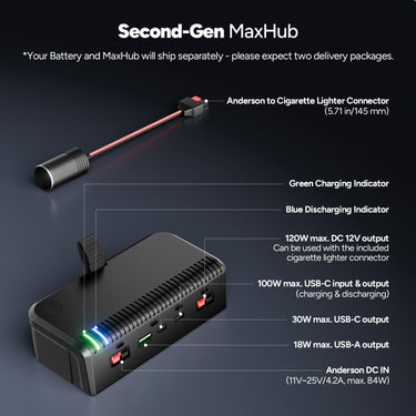 2-in-1 Smart PowerMax 1280Wh DC Portable Power Station & 12V 100Ah LiFePO4 Battery — 100Ah Battery