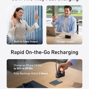 Anker Power Bank (10K, Fusion, Built-In Cable)