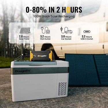 CRPRO20 21 Quart Portable Refrigerator With 220Wh Power Station