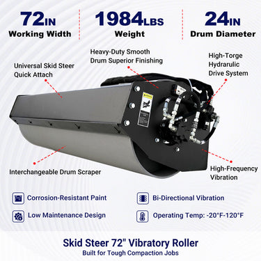 Greatbear 72" Skid Steer Vibratory Roller 24" Smooth Drum Attachment