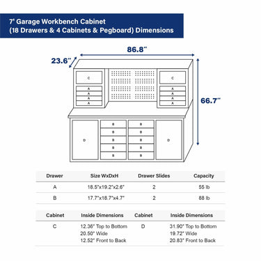 Banco de trabajo de garaje de 7 pies con gabinetes (18 cajones, 4 gabinetes y panel perforado)