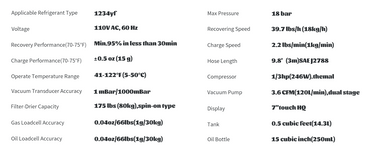 Fully Automatic R- 1234YF or R-134A Recovery, Recycle & Recharge DUAL AC2100 Machine