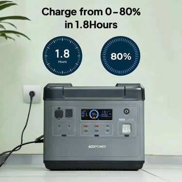 Estación de energía portátil ACOPOWER P2001 2000W/2000Wh