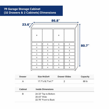 7ft Garage Storage Cabinet (32 Drawers & 2 Cabinets)
