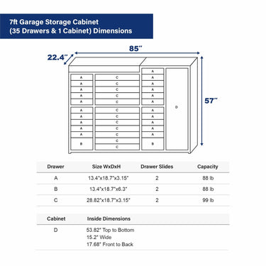 7ft Garage Storage Cabinet (35 Drawers & 1 Cabinet)