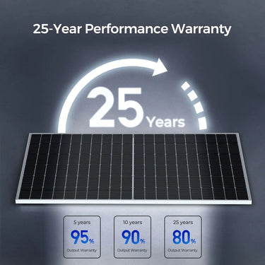320W Bifacial Solar Panel（2-Pack） — 4 Panels