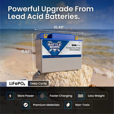 Battle Born 75Ah 12V Group 24 LiFePO4 Heated Battery Kit