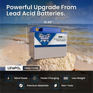 Battle Born 75Ah 12V Group 24 LiFePO4 Deep Cycle Battery
