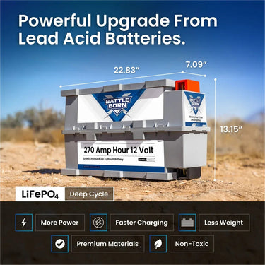 Battle Born 270Ah 12V LiFePO4 Deep Cycle GC3 Battery