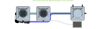 ALIEN RDWC 2 Pot 1 Row Kit
