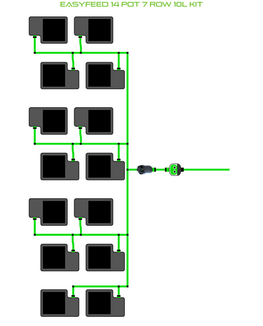 ALIEN EasyFeed 14 Pot 7 Row Kit