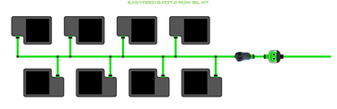 ALIEN EasyFeed 8 Pot 2 Row Kit