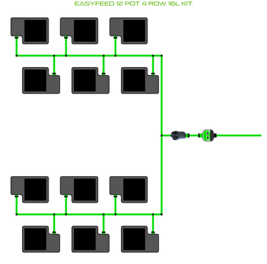 ALIEN EasyFeed 12 Pot 4 Row Kit