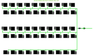 ALIEN EasyFeed 50 Pot 5 Row Kit