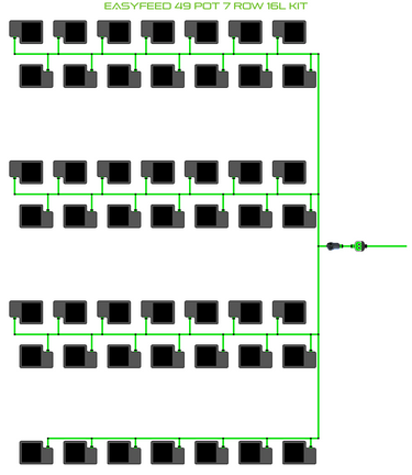 ALIEN EasyFeed 49 Pot 7 Row Kit