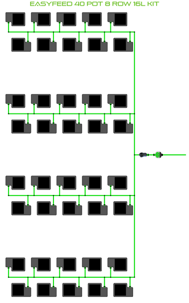 ALIEN EasyFeed 40 Pot 8 Row Kit