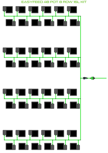 ALIEN EasyFeed 48 Pot 8 Row Kit