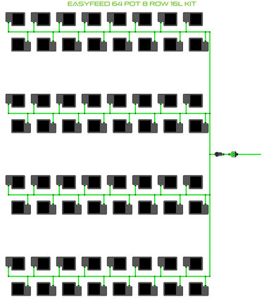 ALIEN EasyFeed 64 Pot 8 Row Kit