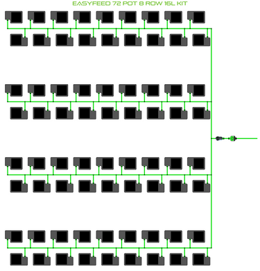 ALIEN EasyFeed 72 Pot 8 Row Kit